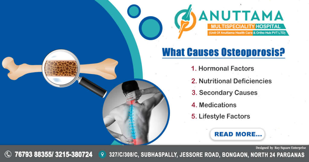 Osteoporosis